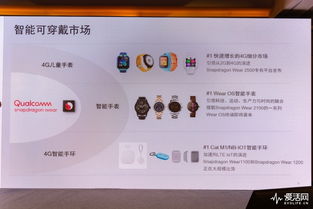 高通Wi-Fi与音频黑科技 真无线、低延时、强覆盖，开启多用途智能新体验