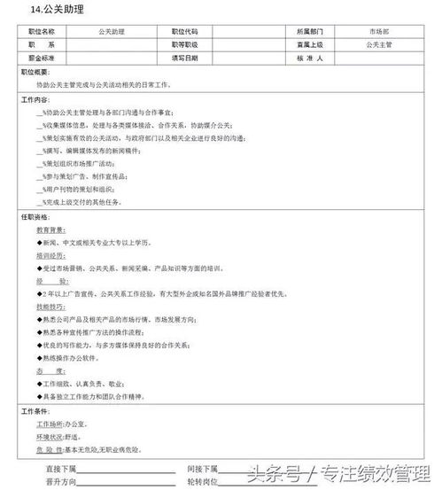 市场营销职位全解析 从市场、客户到产品与企划的岗位说明书