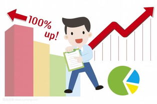 北京游资老股民亲述 短、中、长期均线实战玩法详解，致散户的肺腑之言