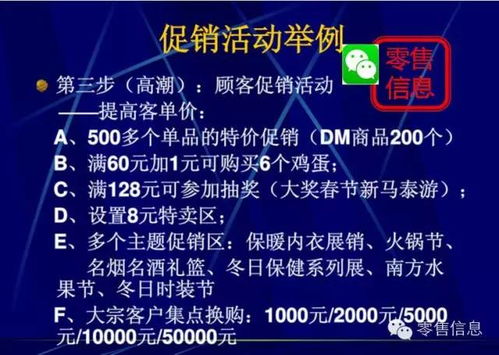 超市促销活动策划实战指南 用好策略，你就是营销总监